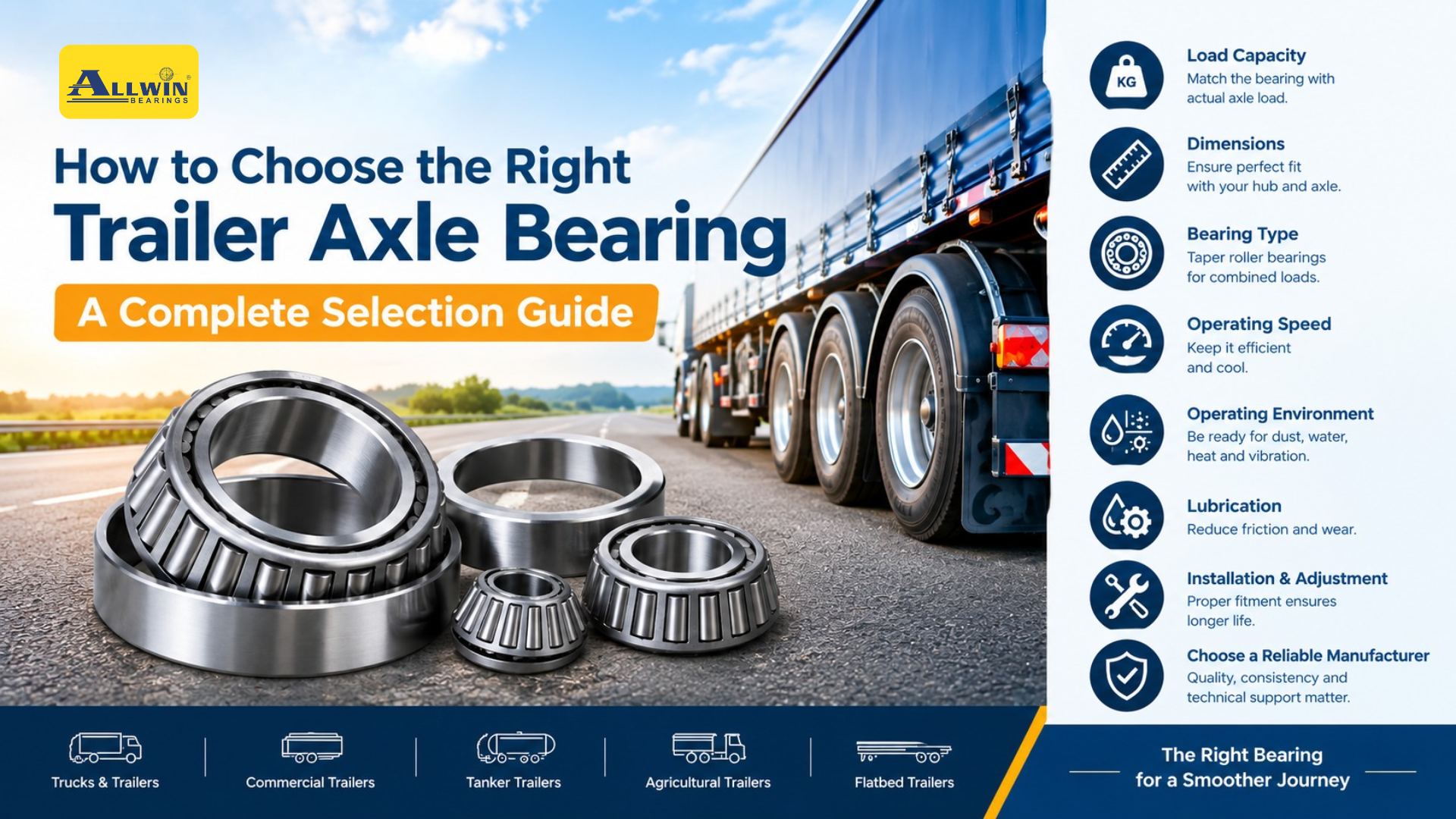 Trailer Axle Bearing
